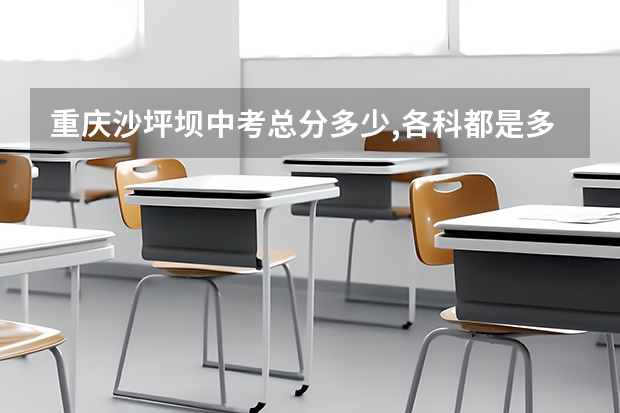 重庆沙坪坝中考总分多少,各科都是多少分?