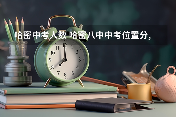 哈密中考人数 哈密八中中考位置分,